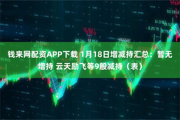 钱来网配资APP下载 1月18日增减持汇总：暂无增持 云天励飞等9股减持（表）